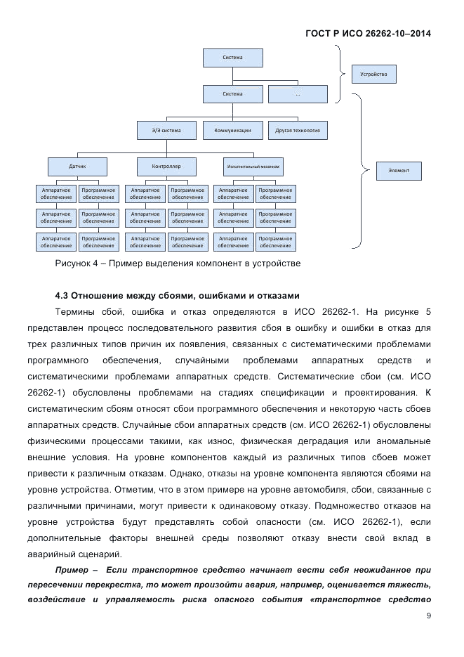 ГОСТ Р ИСО 26262-10-2014, страница 16