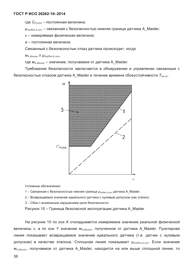ГОСТ Р ИСО 26262-10-2014, страница 42