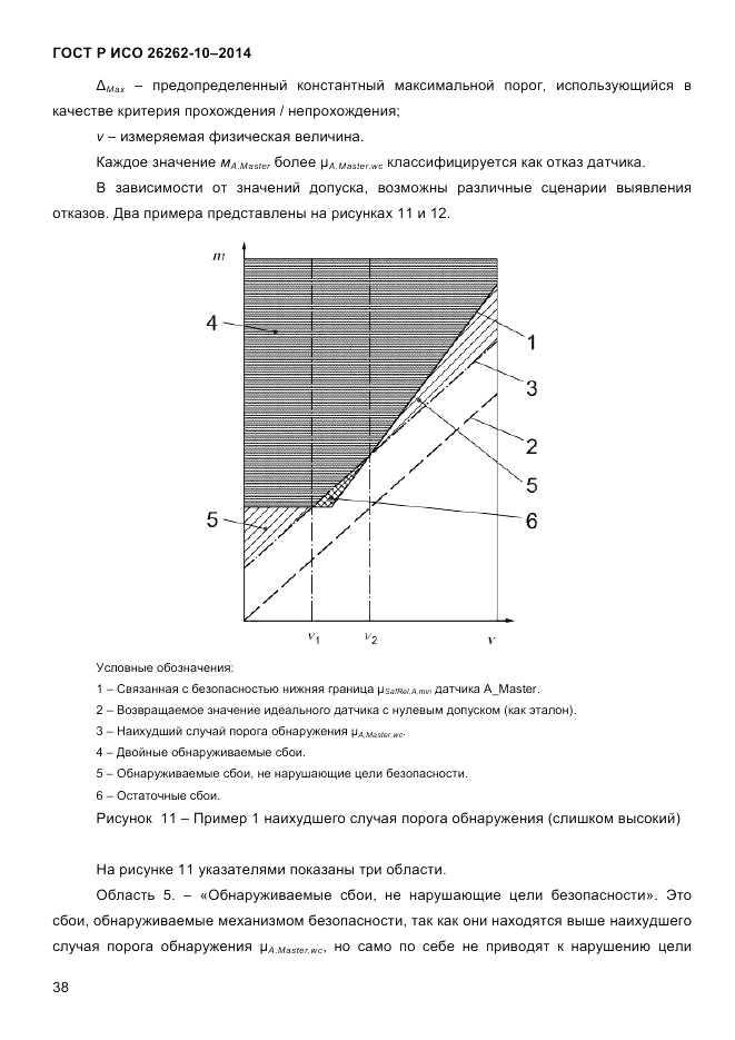 ГОСТ Р ИСО 26262-10-2014, страница 44