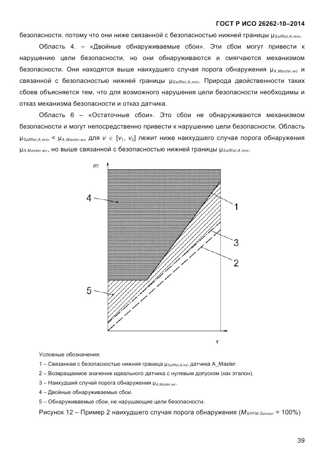 ГОСТ Р ИСО 26262-10-2014, страница 45