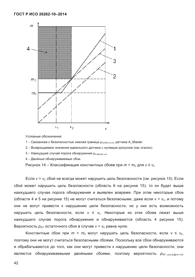 ГОСТ Р ИСО 26262-10-2014, страница 48