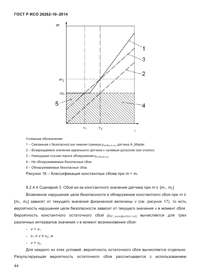 ГОСТ Р ИСО 26262-10-2014, страница 50