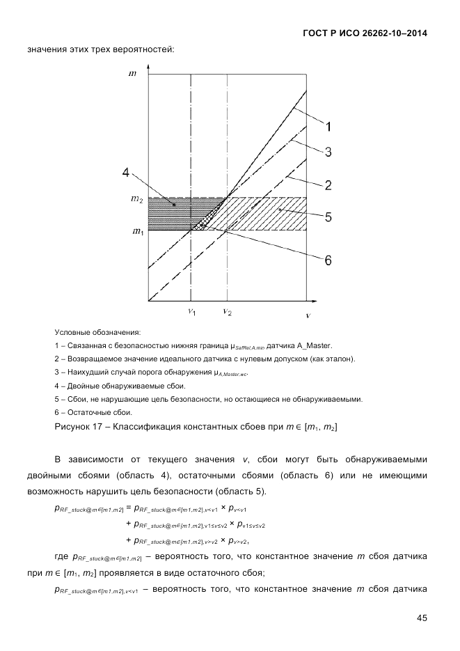 ГОСТ Р ИСО 26262-10-2014, страница 51