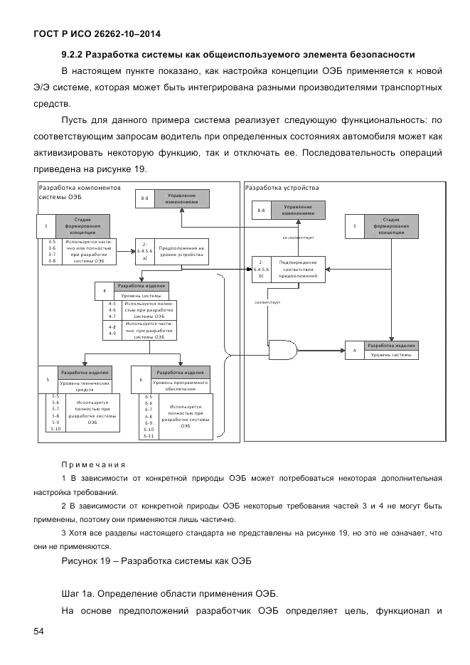 ГОСТ Р ИСО 26262-10-2014, страница 60