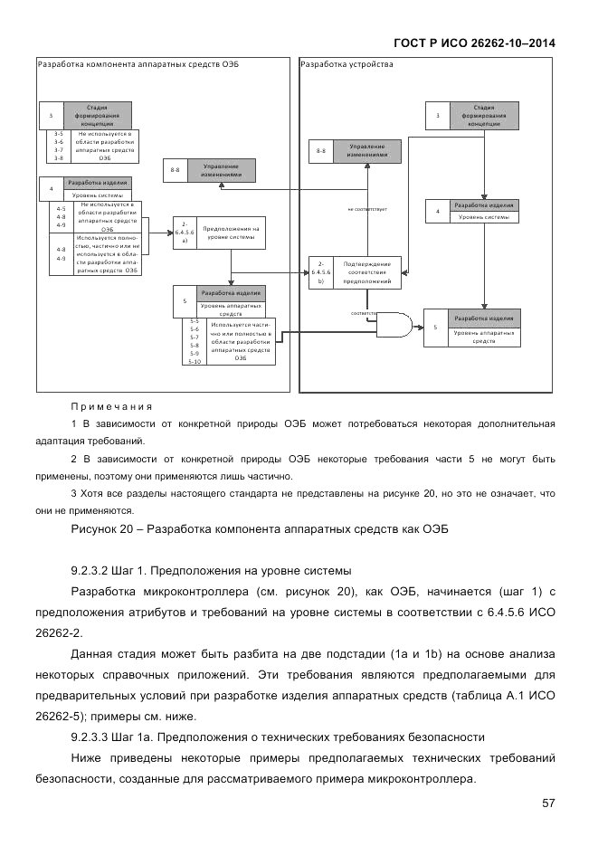 ГОСТ Р ИСО 26262-10-2014, страница 63