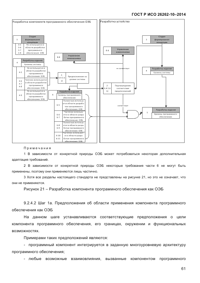ГОСТ Р ИСО 26262-10-2014, страница 67