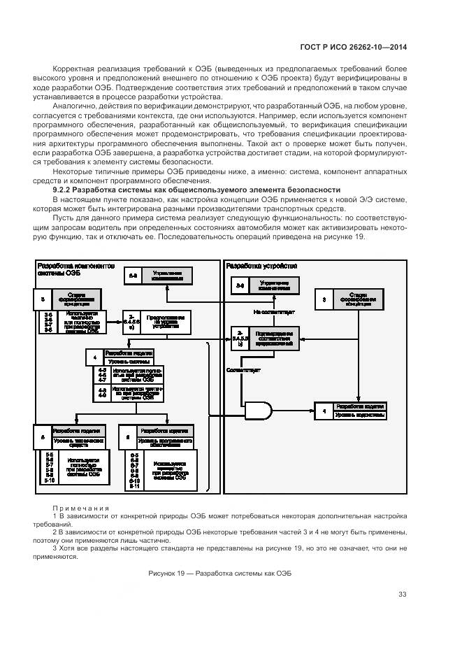 ГОСТ Р ИСО 26262-10-2014, страница 39