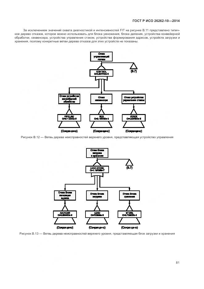 ГОСТ Р ИСО 26262-10-2014, страница 87