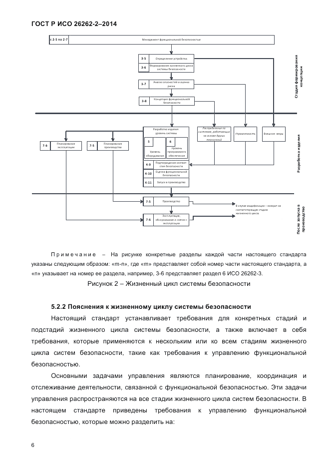 ГОСТ Р ИСО 26262-2-2014, страница 14