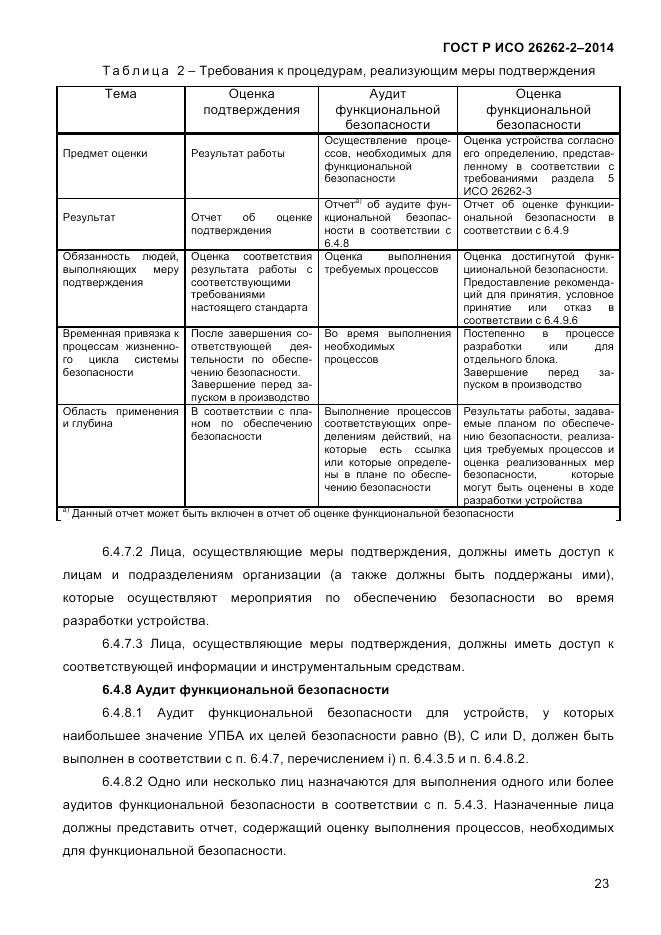 ГОСТ Р ИСО 26262-2-2014, страница 31