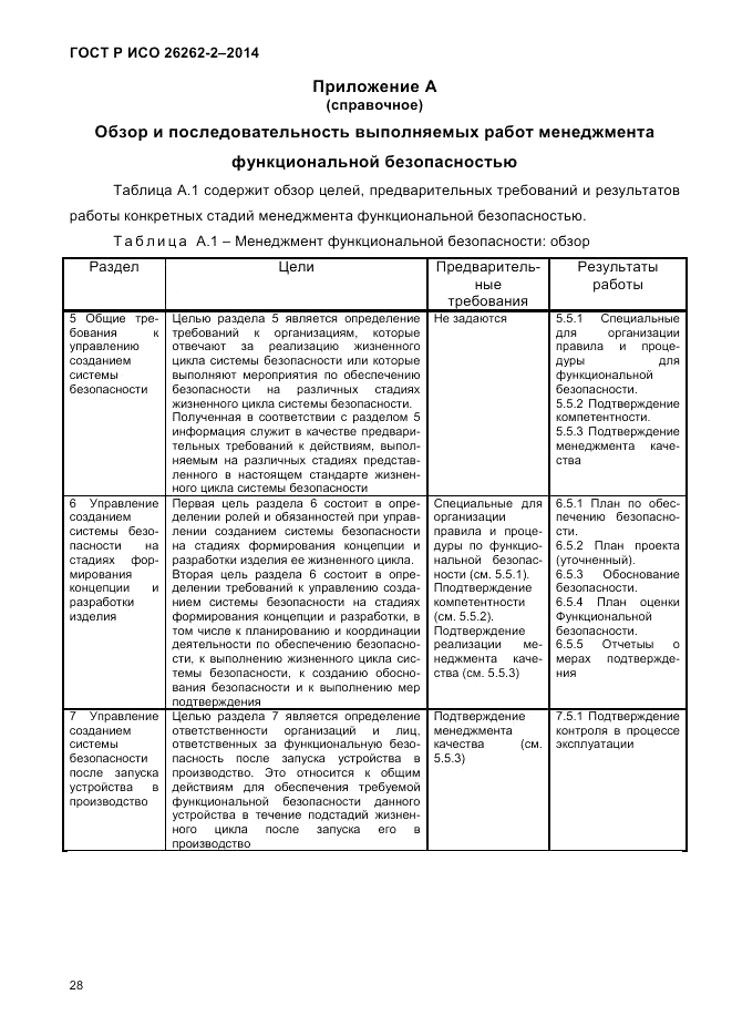 ГОСТ Р ИСО 26262-2-2014, страница 36