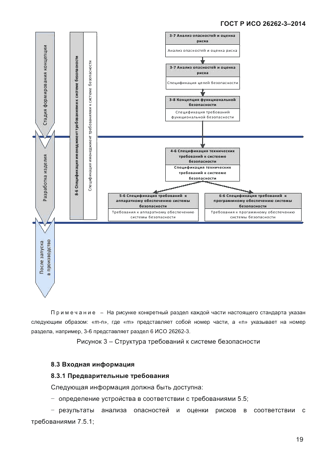 ГОСТ Р ИСО 26262-3-2014, страница 27