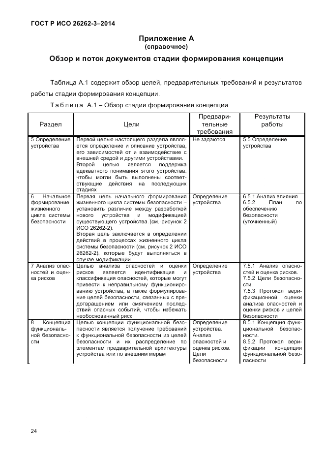 ГОСТ Р ИСО 26262-3-2014, страница 32