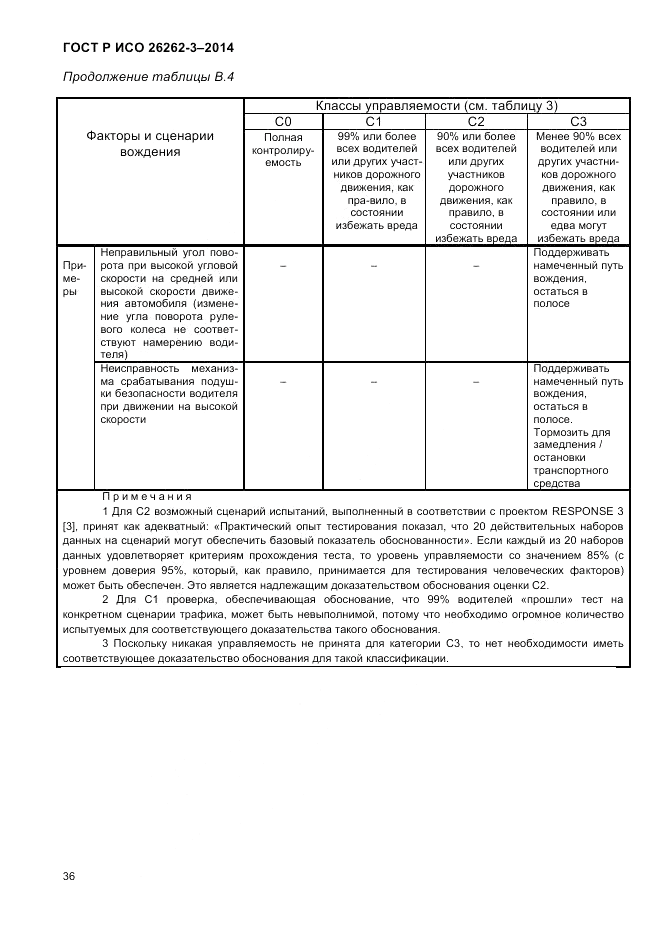 ГОСТ Р ИСО 26262-3-2014, страница 44