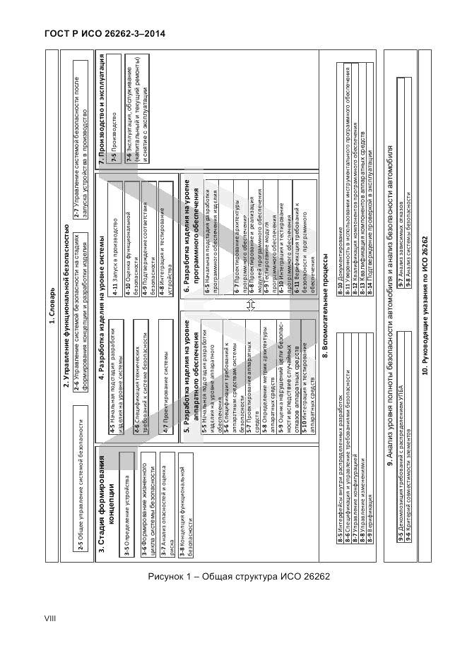 ГОСТ Р ИСО 26262-3-2014, страница 8