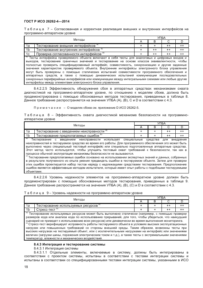 ГОСТ Р ИСО 26262-4-2014, страница 22