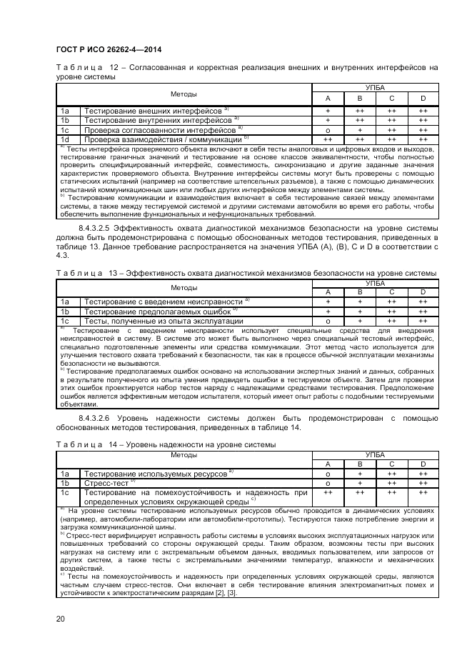ГОСТ Р ИСО 26262-4-2014, страница 24