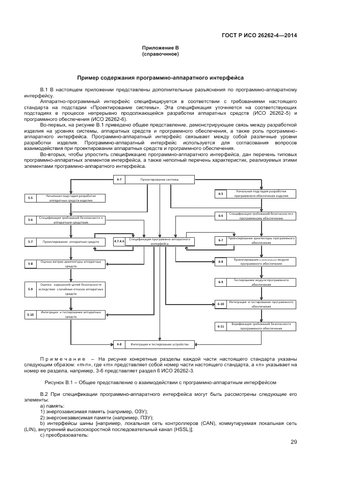 ГОСТ Р ИСО 26262-4-2014, страница 33