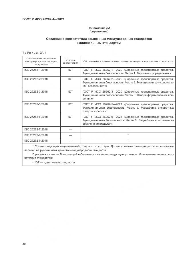 ГОСТ Р ИСО 26262-4-2021, страница 36