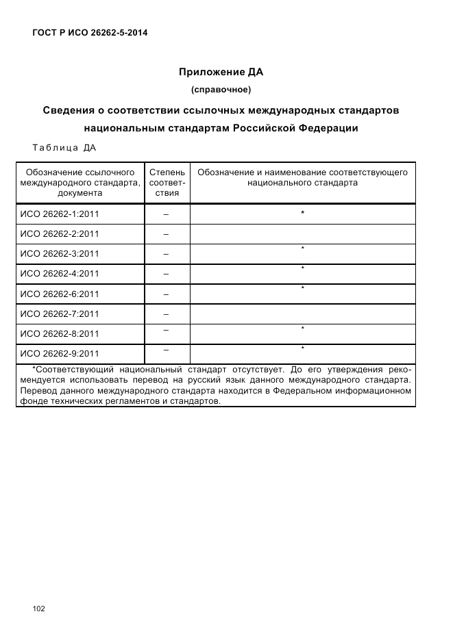ГОСТ Р ИСО 26262-5-2014, страница 109