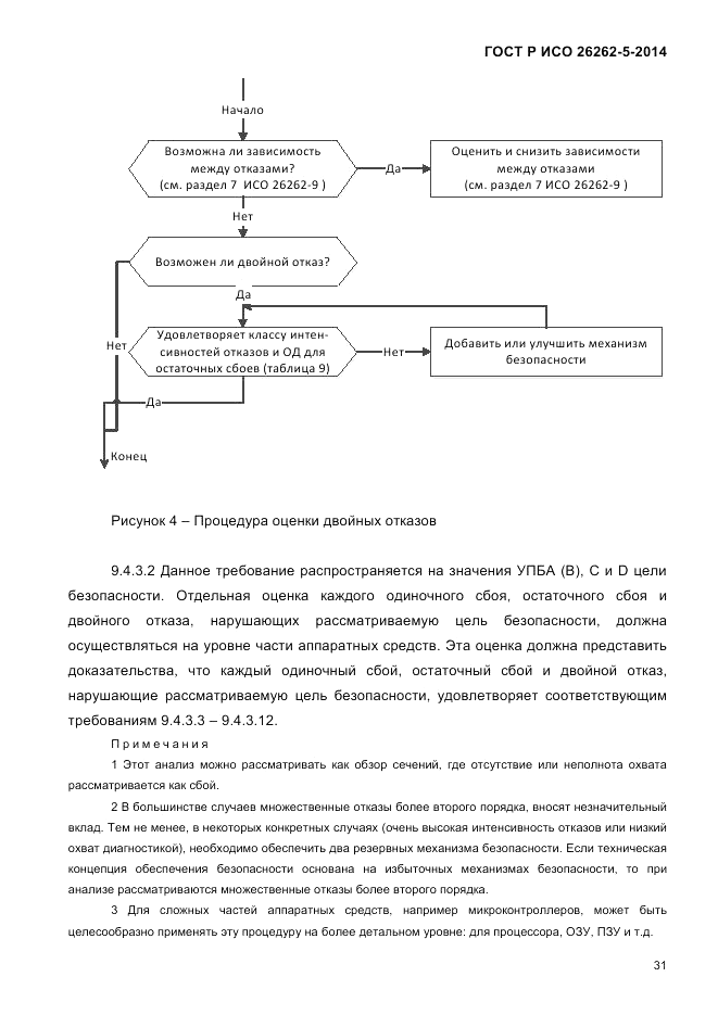 ГОСТ Р ИСО 26262-5-2014, страница 38
