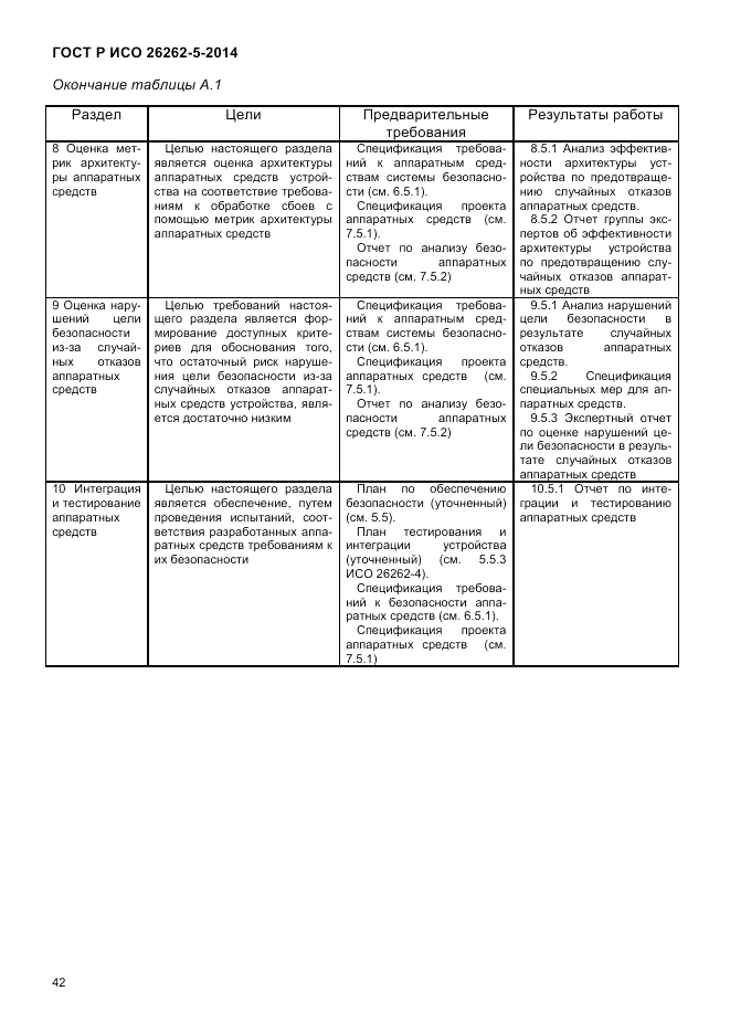 ГОСТ Р ИСО 26262-5-2014, страница 49