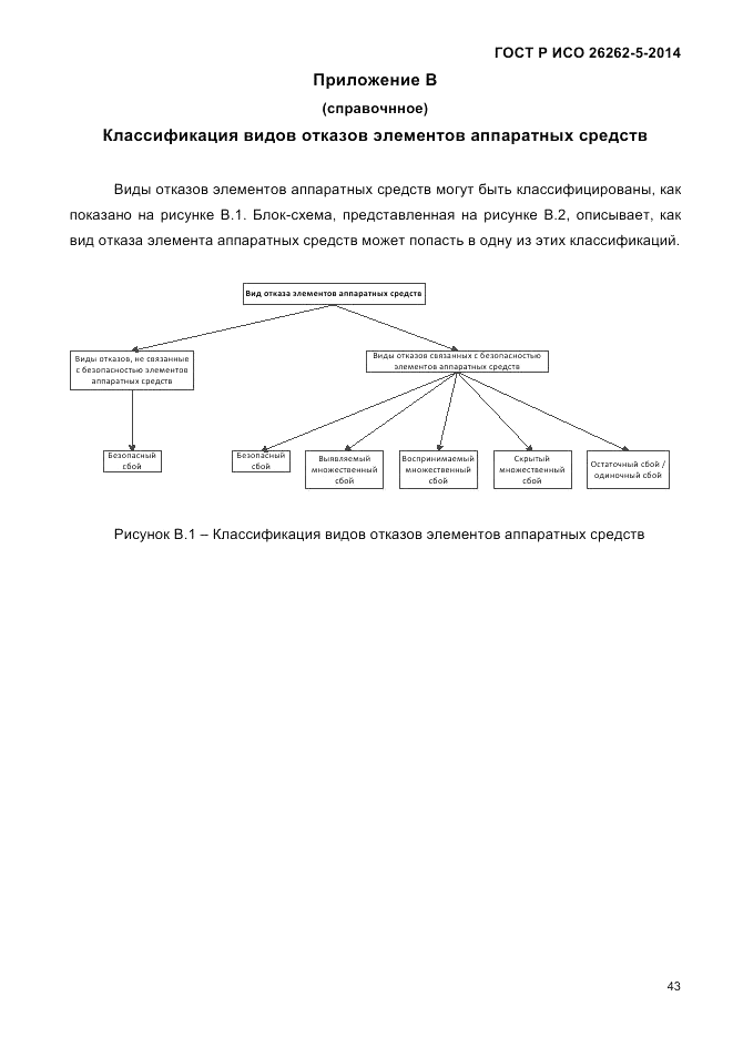 ГОСТ Р ИСО 26262-5-2014, страница 50