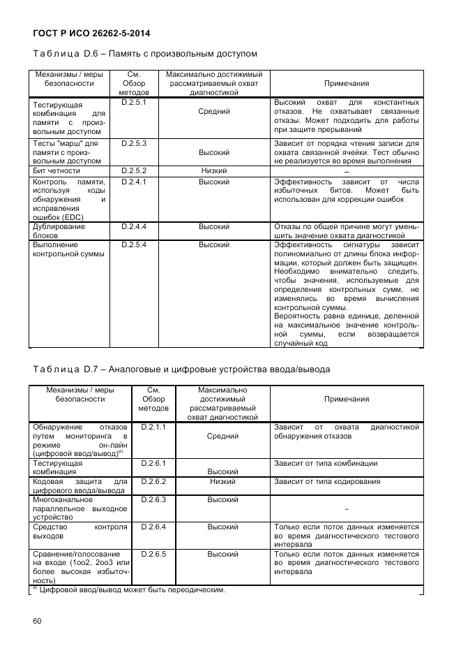 ГОСТ Р ИСО 26262-5-2014, страница 67