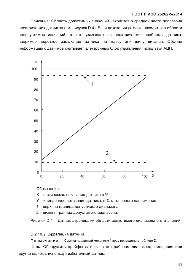 ГОСТ Р ИСО 26262-5-2014, страница 92