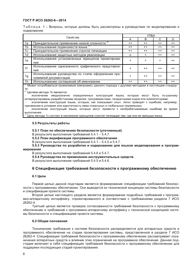 ГОСТ Р ИСО 26262-6-2014, страница 12