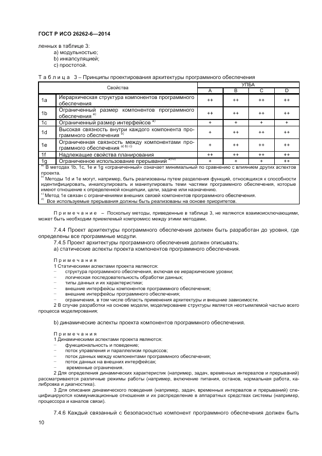 ГОСТ Р ИСО 26262-6-2014, страница 16