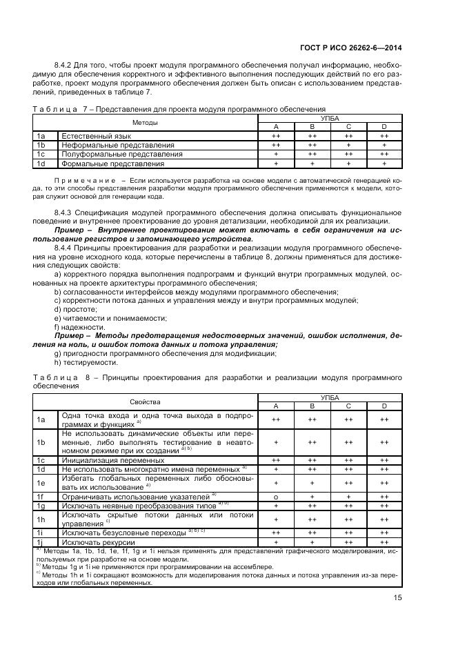 ГОСТ Р ИСО 26262-6-2014, страница 21