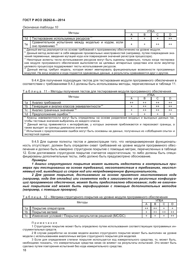 ГОСТ Р ИСО 26262-6-2014, страница 24