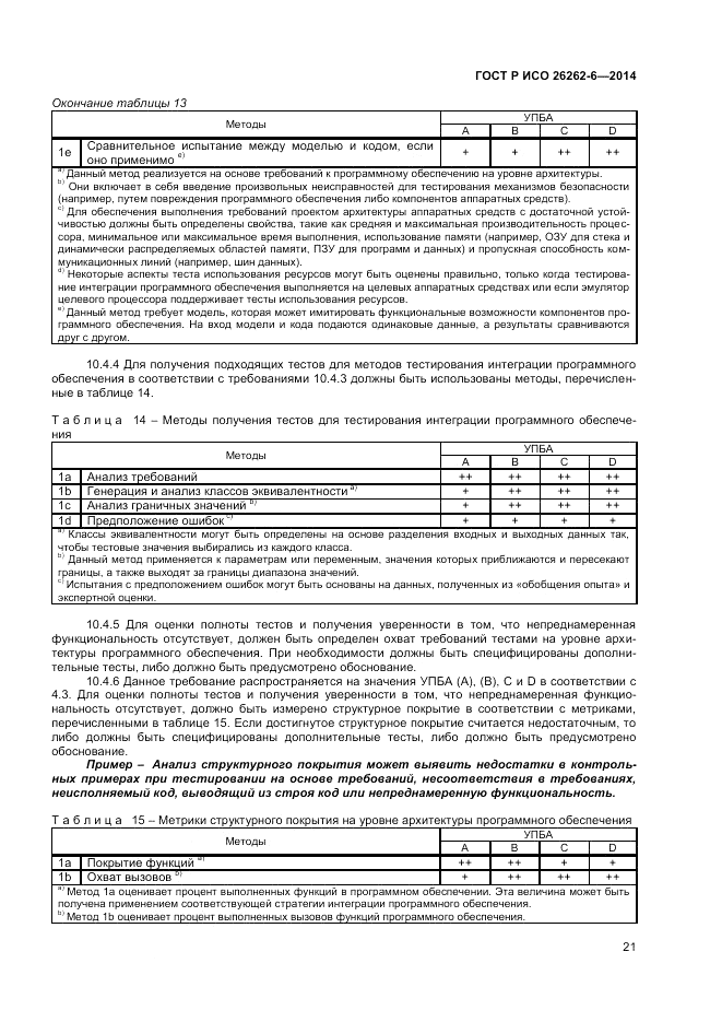 ГОСТ Р ИСО 26262-6-2014, страница 27
