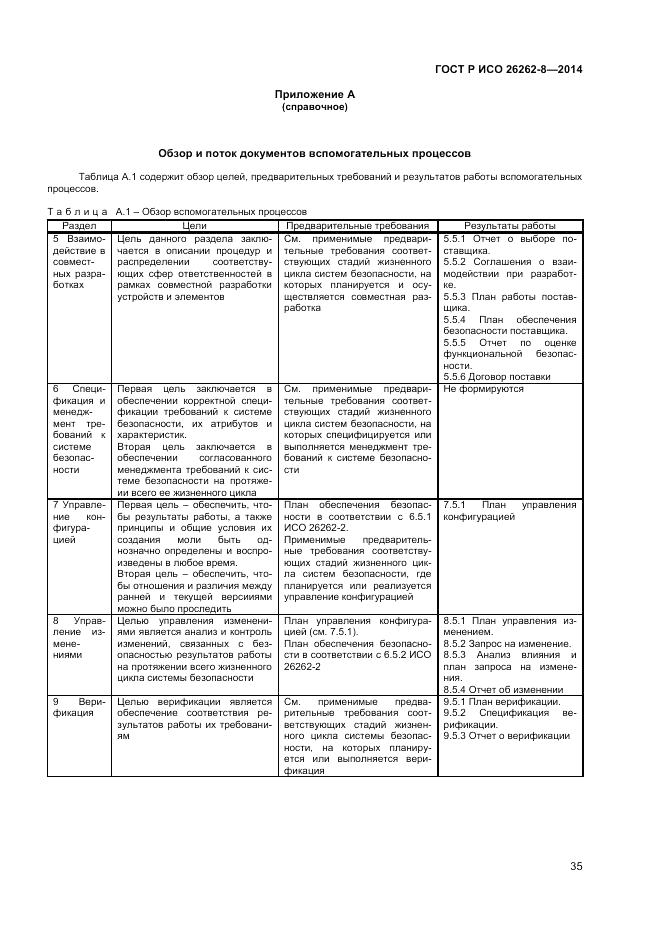 ГОСТ Р ИСО 26262-8-2014, страница 41