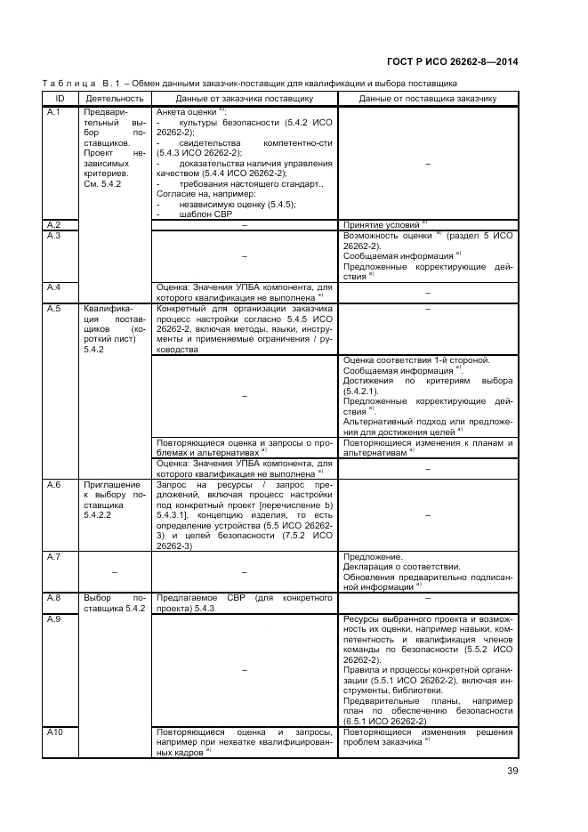 ГОСТ Р ИСО 26262-8-2014, страница 45