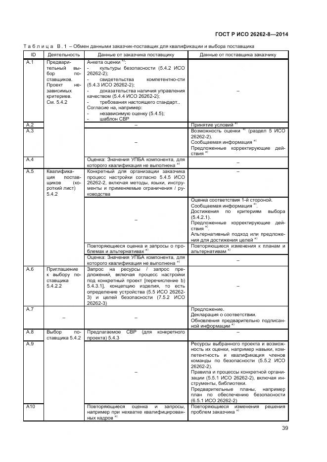 ГОСТ Р ИСО 26262-8-2014, страница 45