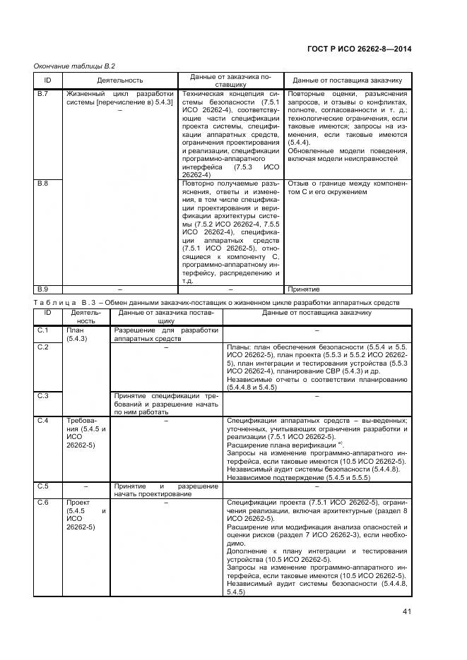 ГОСТ Р ИСО 26262-8-2014, страница 47