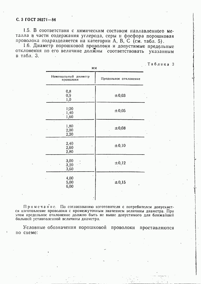 ГОСТ 26271-84, страница 4