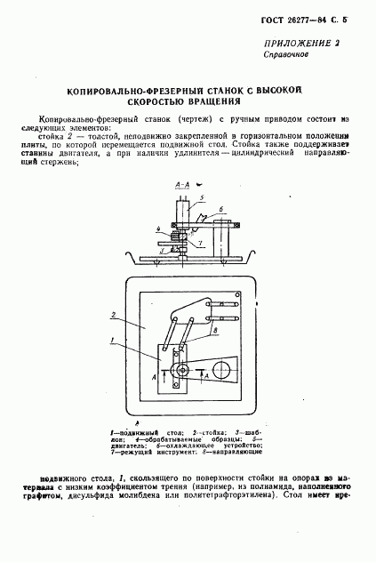 ГОСТ 26277-84, страница 6