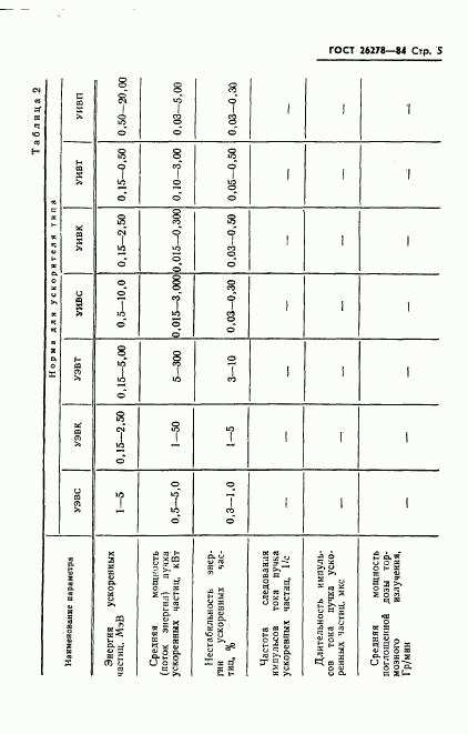 ГОСТ 26278-84, страница 6