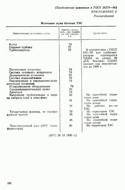 ГОСТ 26279-84, страница 10