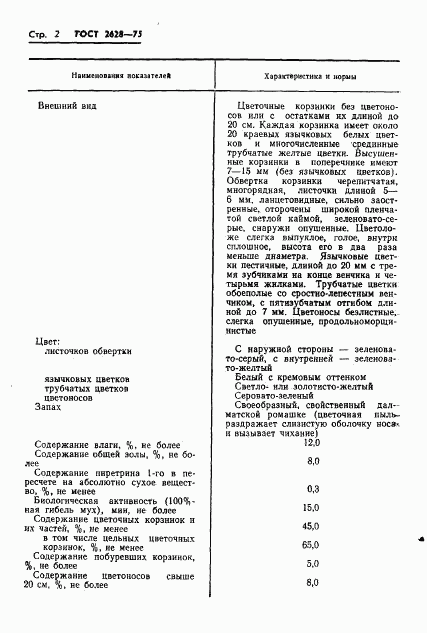 ГОСТ 2628-75, страница 4