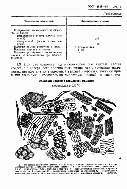 ГОСТ 2628-75, страница 5