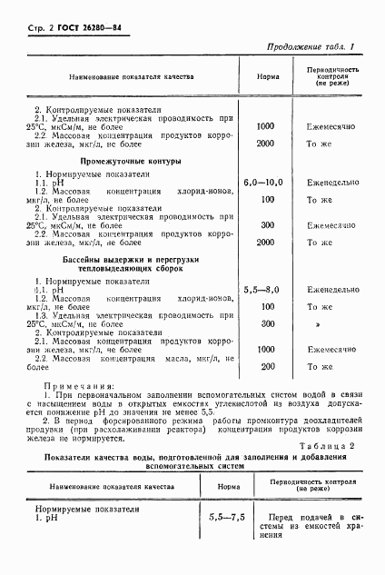 ГОСТ 26280-84, страница 3