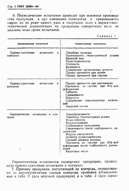 ГОСТ 26281-84, страница 4