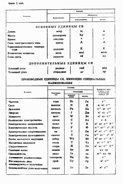 ГОСТ 26281-84, страница 8