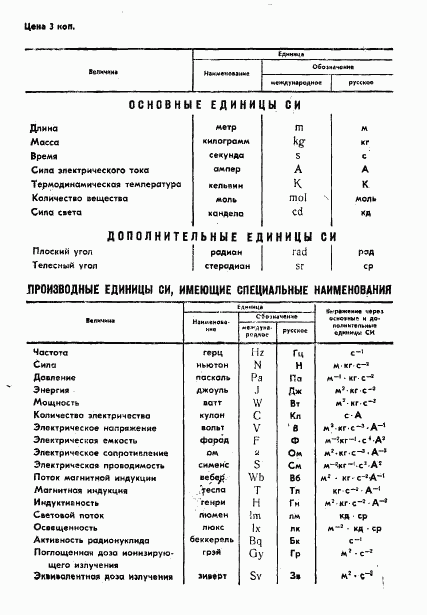 ГОСТ 26284-84, страница 7