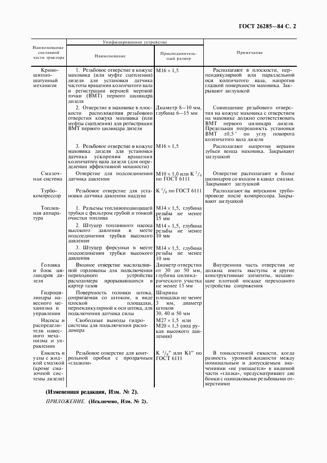 ГОСТ 26285-84, страница 3