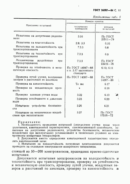 ГОСТ 26287-84, страница 13